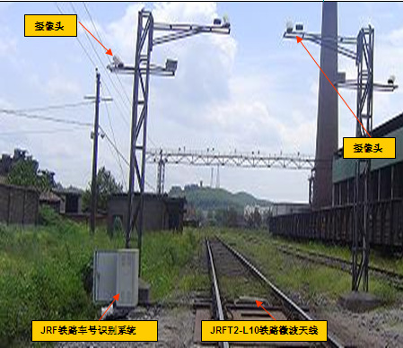 鐵路車號(hào)圖片