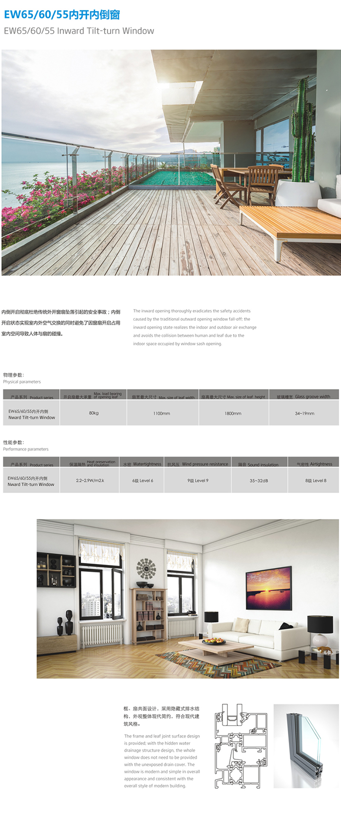 EW65、60、55內開內倒窗.jpg EW65、60、55內開內倒窗.jpg